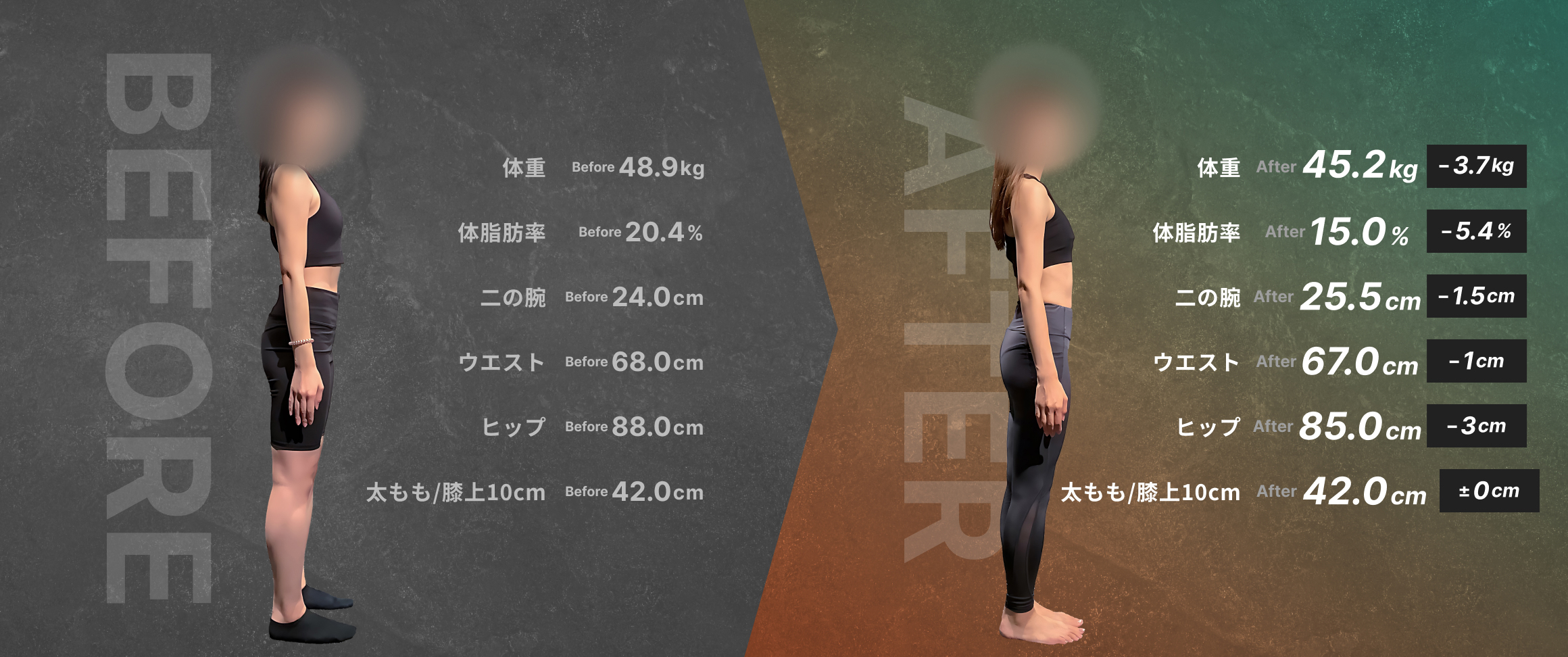20代・女性ビフォーアフター