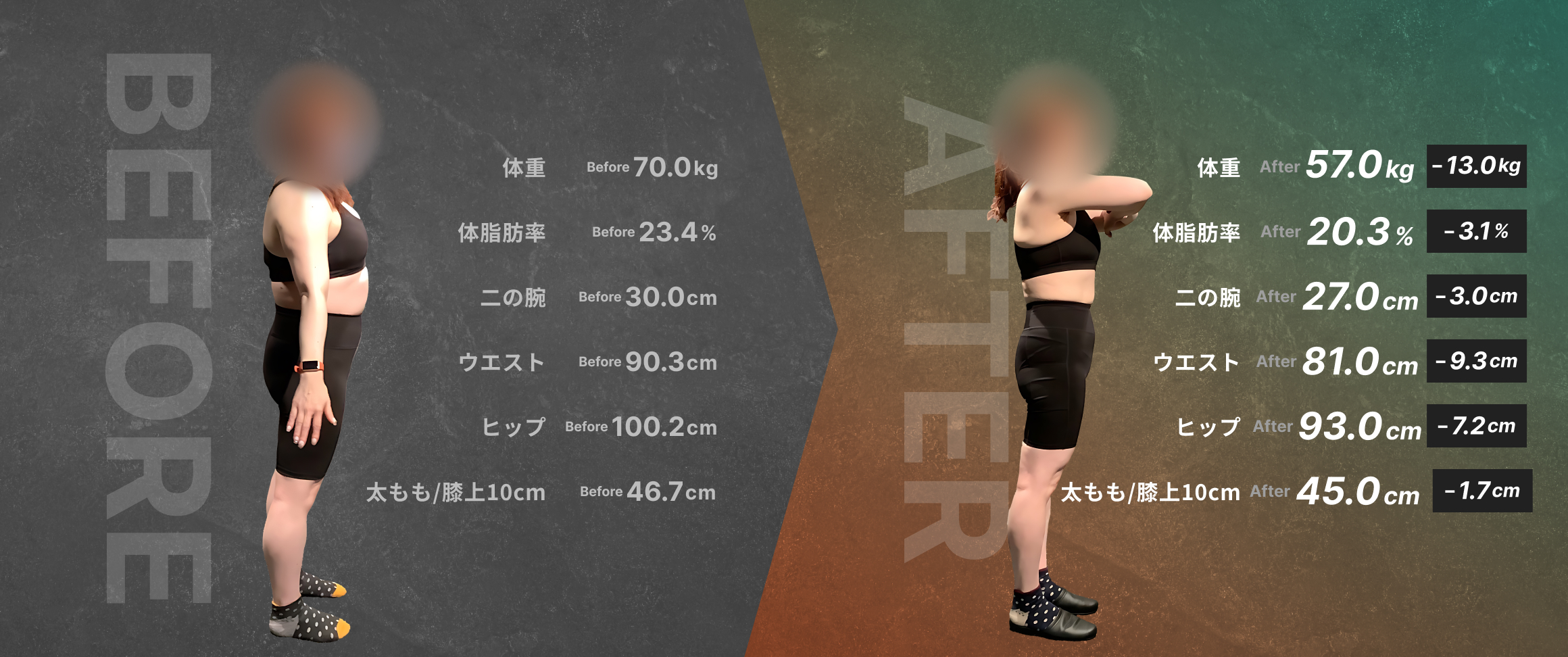 30代・女性ビフォーアフター